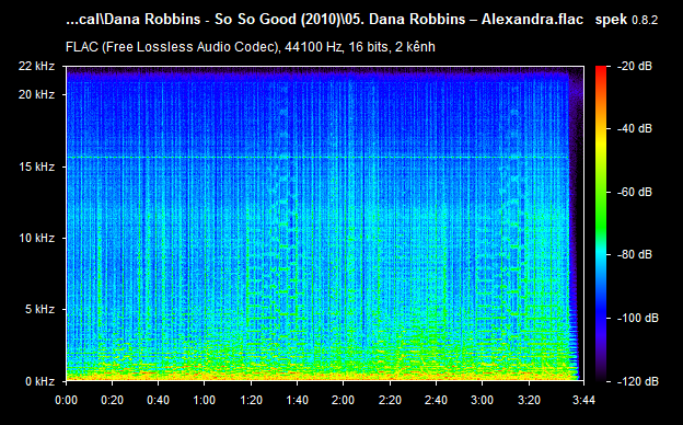 05. Dana Robbins – Alexandra.flac.png