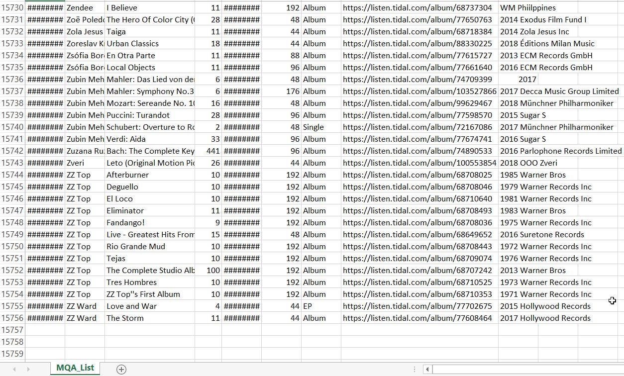2019-07-04 14_17_35-MQA_List - Excel.jpg