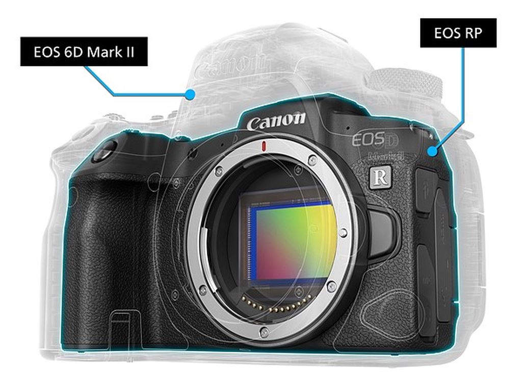 canon_eos_rp_10_lykm.jpg