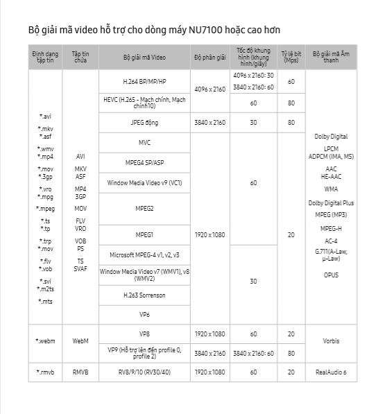 NU7100.png