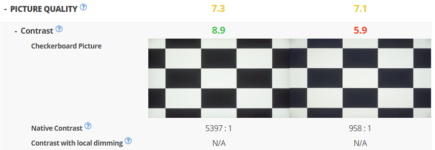screenshot-www.rtings.com-2019.02.21-14-37-31.png