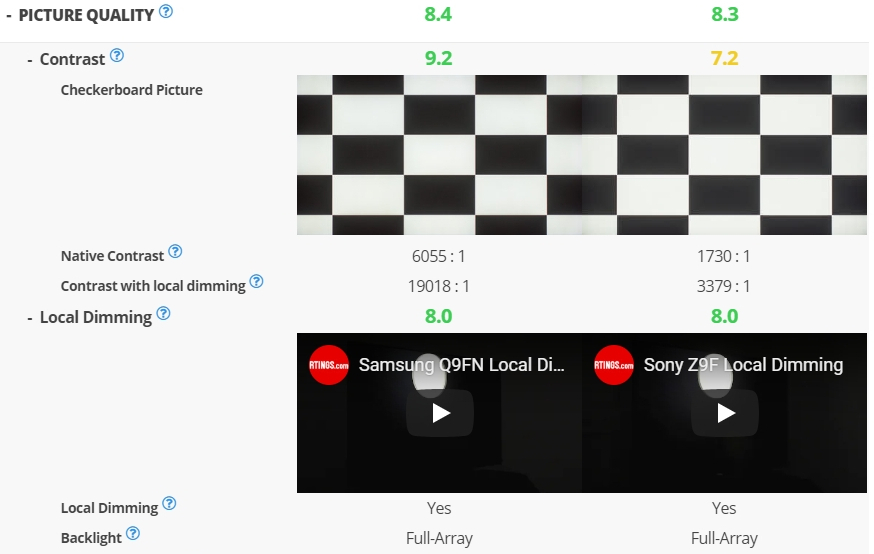 screenshot-www.rtings.com-2019.03.27-12-01-59.jpg