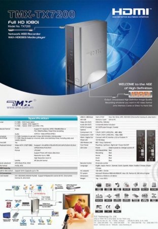 TMX-TX7200 (590 x 1714).jpg