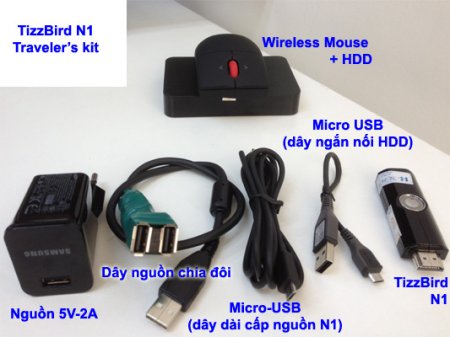 TizzBird-N1-Traveler-kit.jpg TizzBird-N1-Traveler-kit.jpg