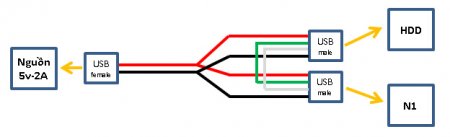 Y-cable-connection.jpg Y-cable-connection.jpg