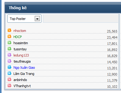 thongkre.png