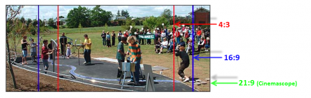 Aspect Ratio #3.png Aspect Ratio #3.png