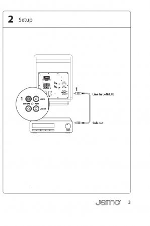 Jamo Sub360 - connection 1.jpg