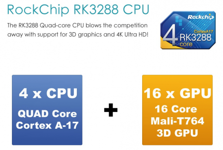 rockchip_4k_rk3288_zpsfe4aec74.png rockchip_4k_rk3288_zpsfe4aec74.png