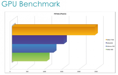 cpu-benchmark_zps9331c64f.png cpu-benchmark_zps9331c64f.png