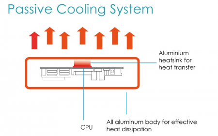 passive-cooling_zps46a0d4a2.png passive-cooling_zps46a0d4a2.png